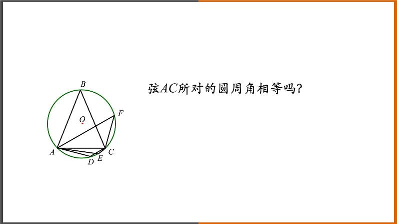 【精选备课】2021秋人教版数学九年级上册 24.1.4 圆周角（第2课时） 课件第4页