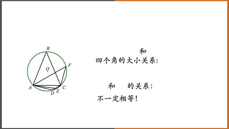 【精选备课】2021秋人教版数学九年级上册 24.1.4 圆周角（第2课时） 课件第5页