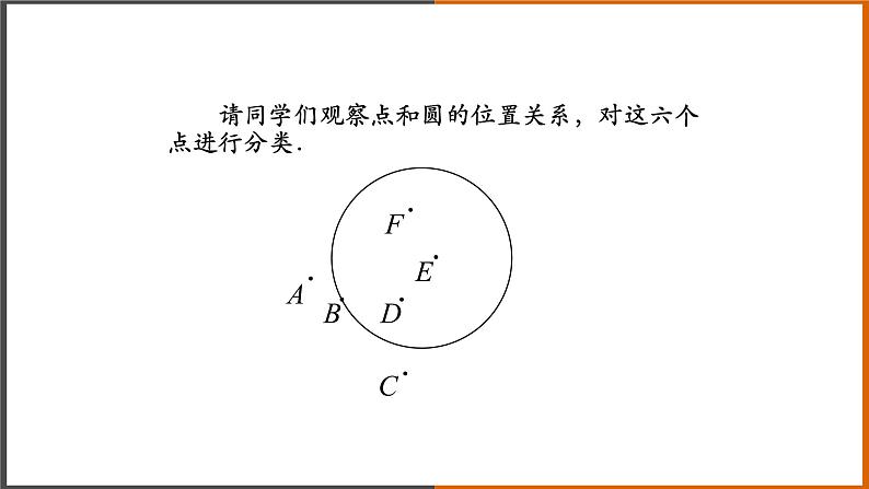 2021秋人教版数学九年级上册 24.2.1 点和圆的位置关系（第1课时）课件PPT05