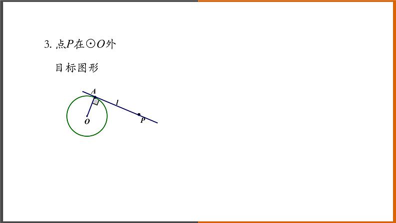 【精选备课】2021秋人教版数学九年级上册 24.2.2 直线和圆的位置关系（第4课时） 课件第6页