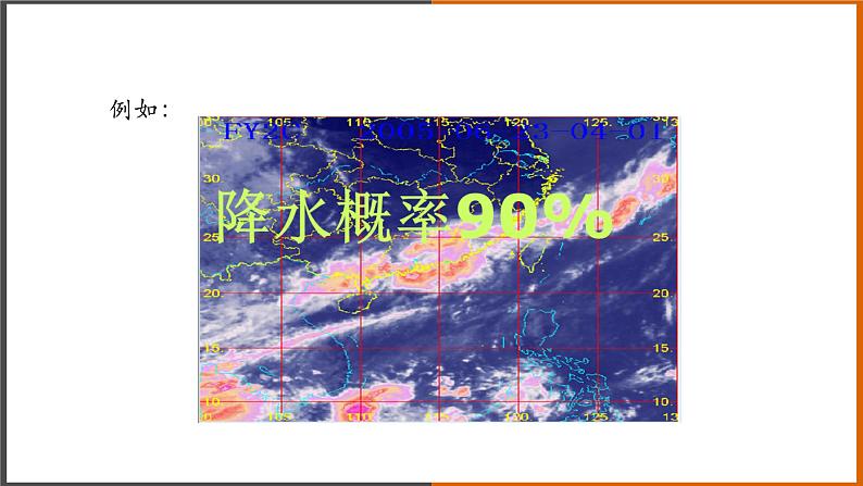 2021秋人教版数学九年级上册 25.1.1 随机事件课件PPT04