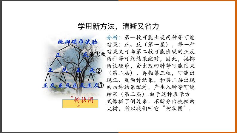 2021秋人教版数学九年级上册 25.2 用列举法求概率（第2课时）课件PPT05