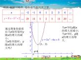 青岛版数学九年级下册  5.4二次函数的图象和性质 第4课时课件PPT
