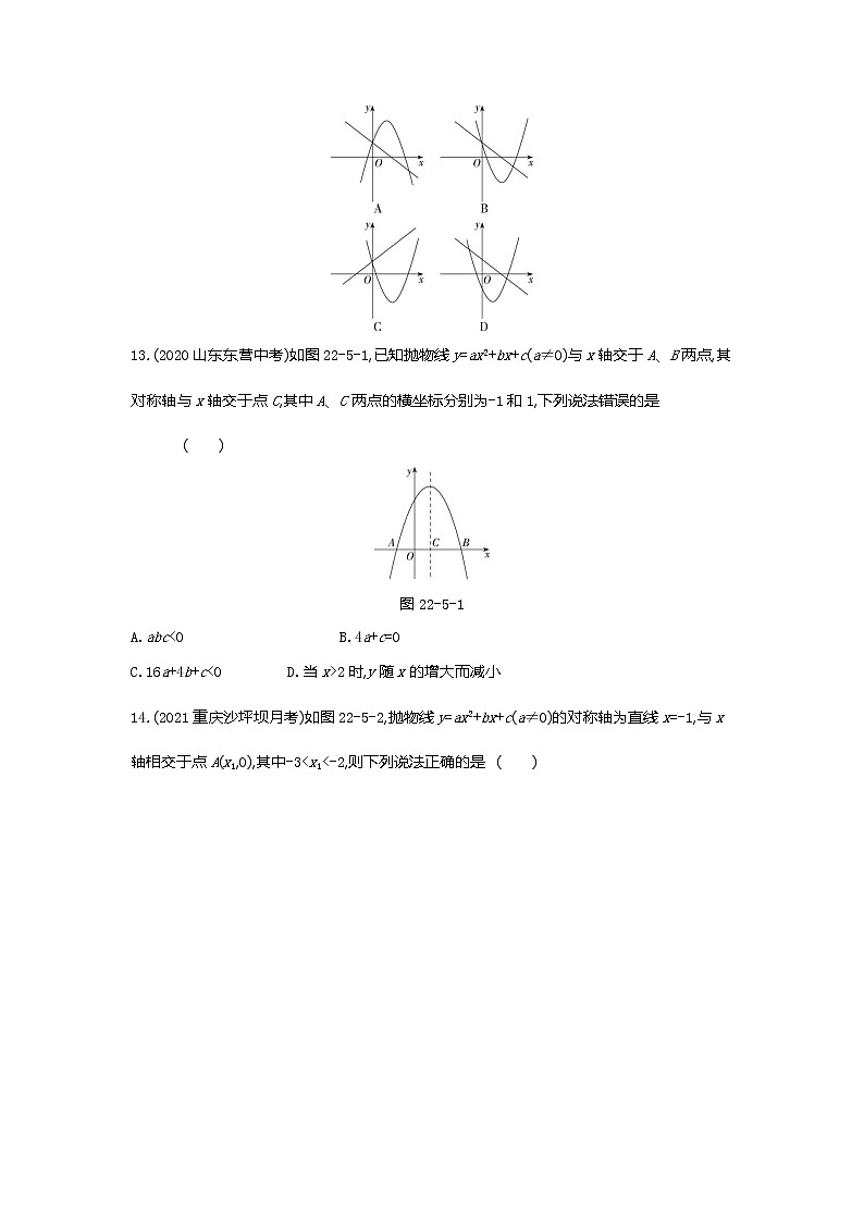 02-专项综合全练（二）二次函数的图象和性质第3页