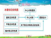 人教版数学九年级上册  第二十三章 旋转  章末复习【课件】