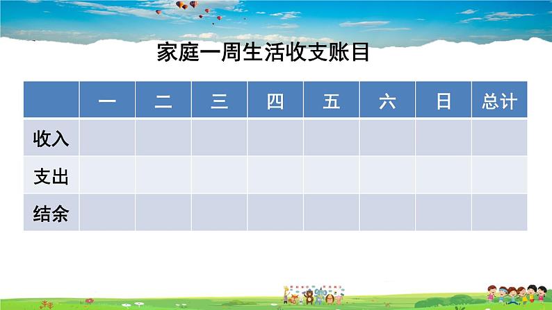 人教版数学七年级上册  第一章 有理数  数学活动——建立家庭生活收支账目【课件】08