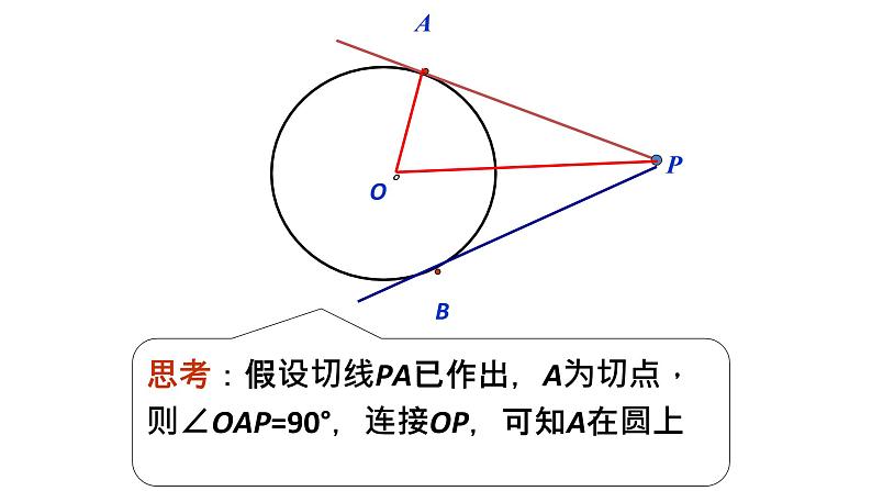 冀教版数学九年级下册 29.4.1 切线长定理【课件】06