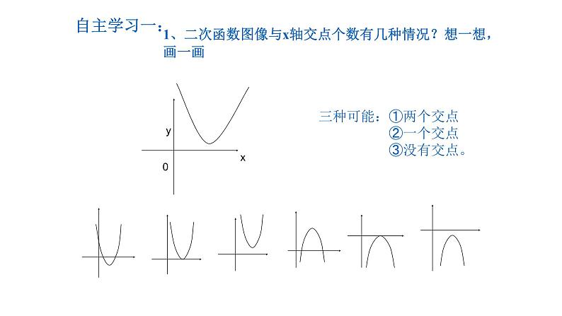 冀教版数学九年级下册 30.5.1 二次函数与一元二次方程间的关系【课件】05