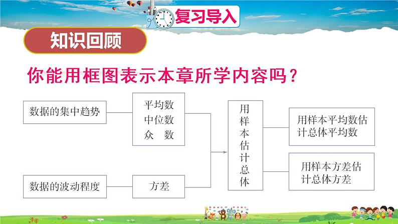 人教版数学八年级下册  第二十章 数据的分析  章末复习【课件】02