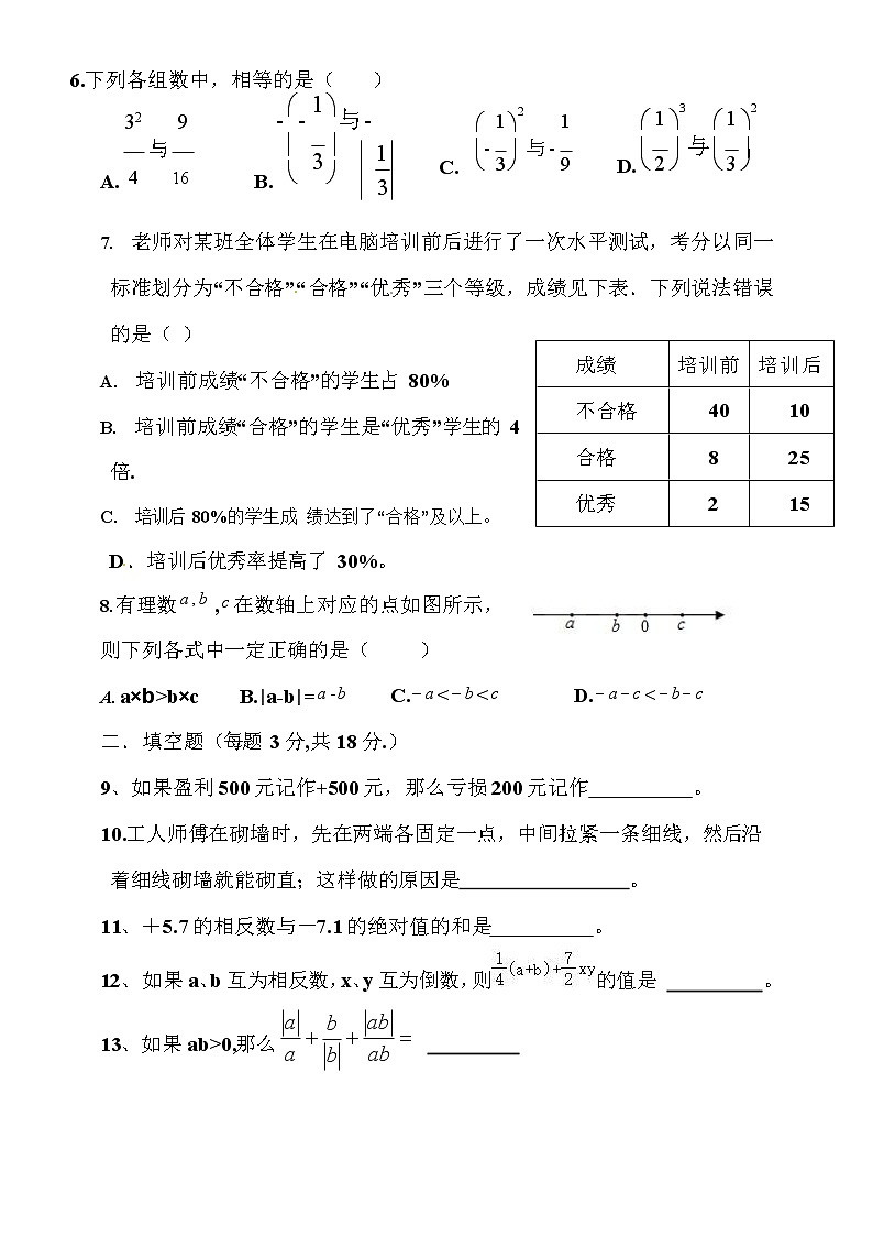 山东省菏泽市巨野县麒麟镇第一中学2020-2021学年七年级上学期期中考试数学【试卷+答案】第2页