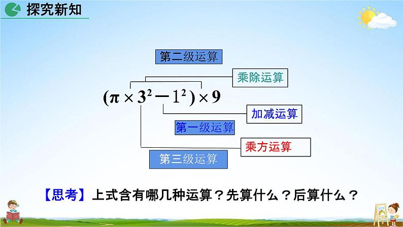 人教版七年级数学上册《1-5-1 乘方（第2课时）》教学课件PPT初一优秀公开课06