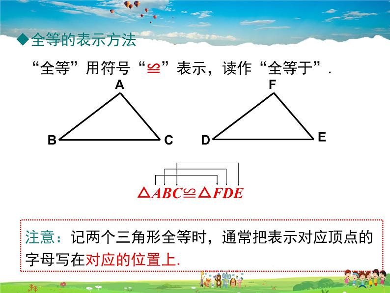 苏教版数学八年级上册  1.2全等三角形【课件】03