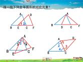 蘇教版數(shù)學(xué)八年級上冊  1.2全等三角形【課件】