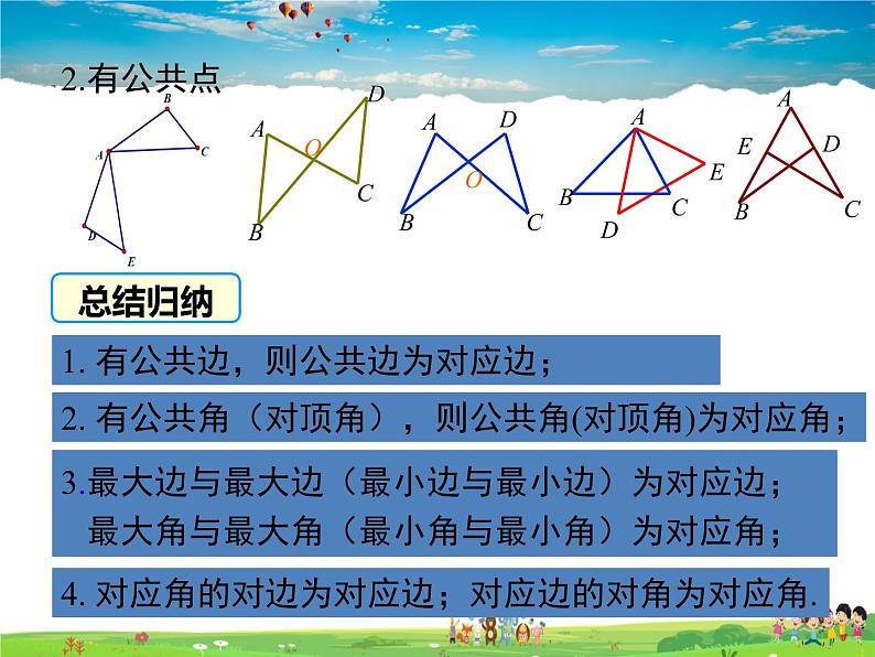 苏教版数学八年级上册  1.2全等三角形【课件】07