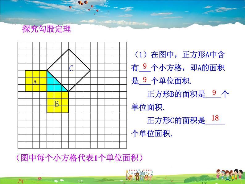 苏教版数学八年级上册  3.1勾股定理【课件】06