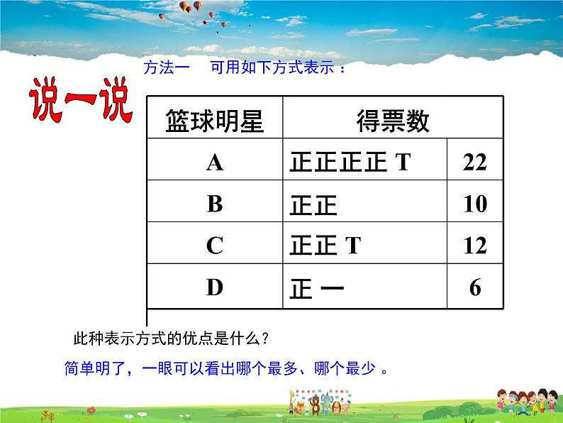 苏科版数学八年级下册  7.3  频数和频率【课件】05