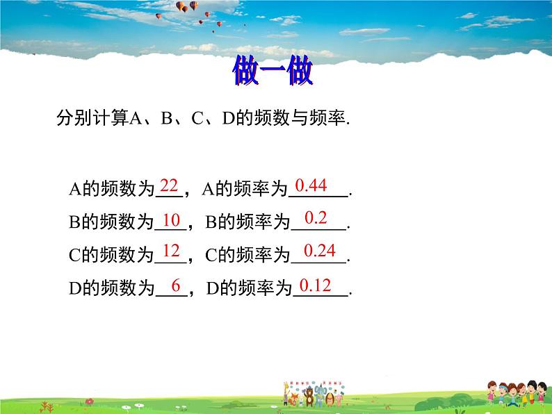 苏科版数学八年级下册  7.3  频数和频率【课件】08