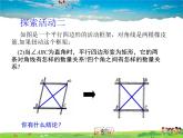 苏科版数学八年级下册  9.4  矩形、菱形、正方形  第1课时【课件】