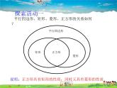蘇科版數(shù)學(xué)八年級(jí)下冊(cè)  9.4  矩形、菱形、正方形  第5課時(shí)【課件】