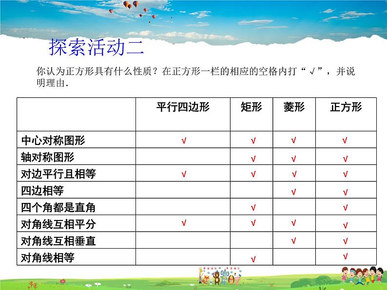 苏科版数学八年级下册  9.4  矩形、菱形、正方形  第5课时【课件】第4页