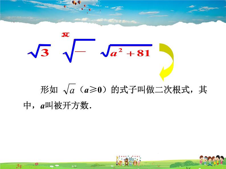 苏科版数学八年级下册  12.1  二次根式  第1课时【课件】05