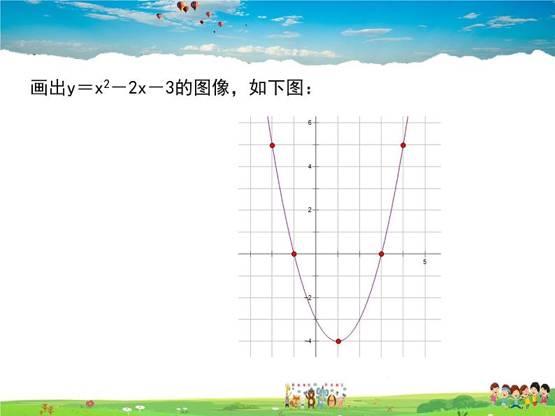 苏科版数学九年级下册  5.4二次函数与一元二次方程【课件】03