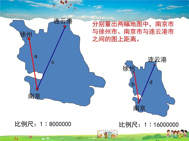 苏科版数学九年级下册  6.1图上距离与实际距离【课件】02