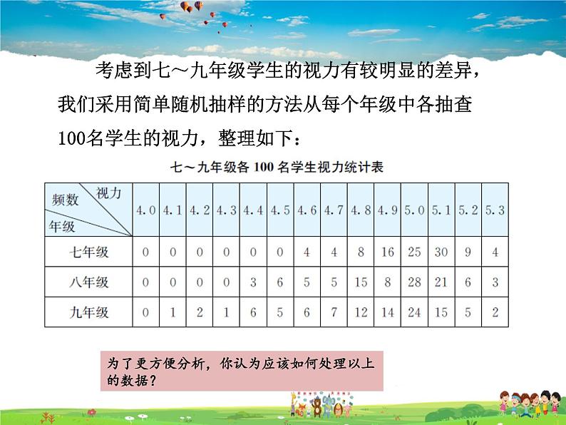 苏科版数学九年级下册  8.1中学生的视力情况调查（第2课时）【课件】03