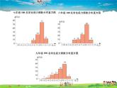 苏科版数学九年级下册  8.1中学生的视力情况调查（第2课时）【课件】
