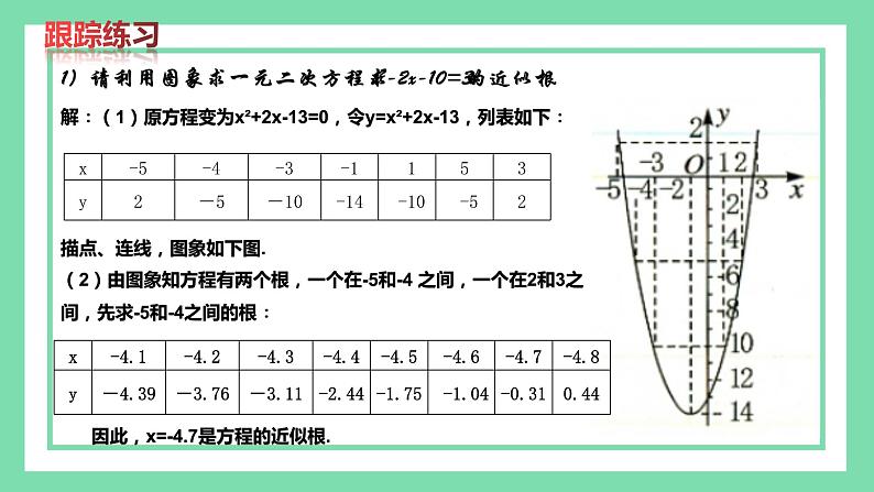 北师版九年级下册第二章 二次函数 2.5.2 二次函数与一元二次方程的近似根课件PPT04