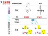 北师版九年级下册第二章 二次函数 2.4.1 二次函数的应用课件PPT