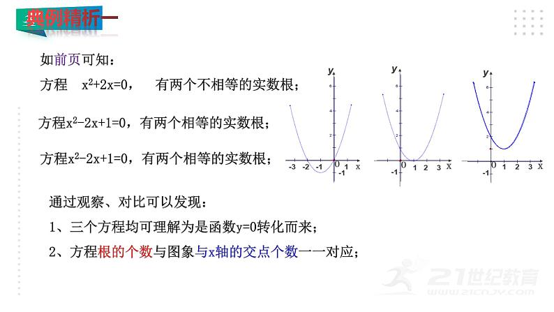 北师版九年级下册第二章二次函数 2.5 二次函数与一元二次方程的关系课件PPT07