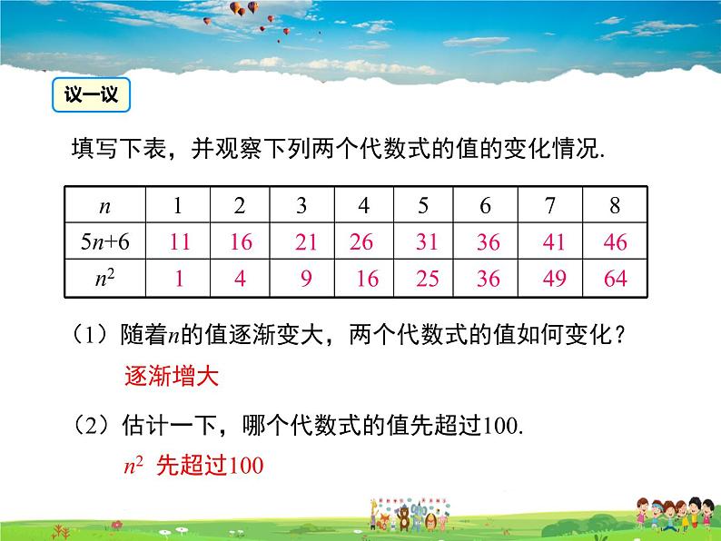 苏科版数学七年级上册  3.3代数式的值【课件】05