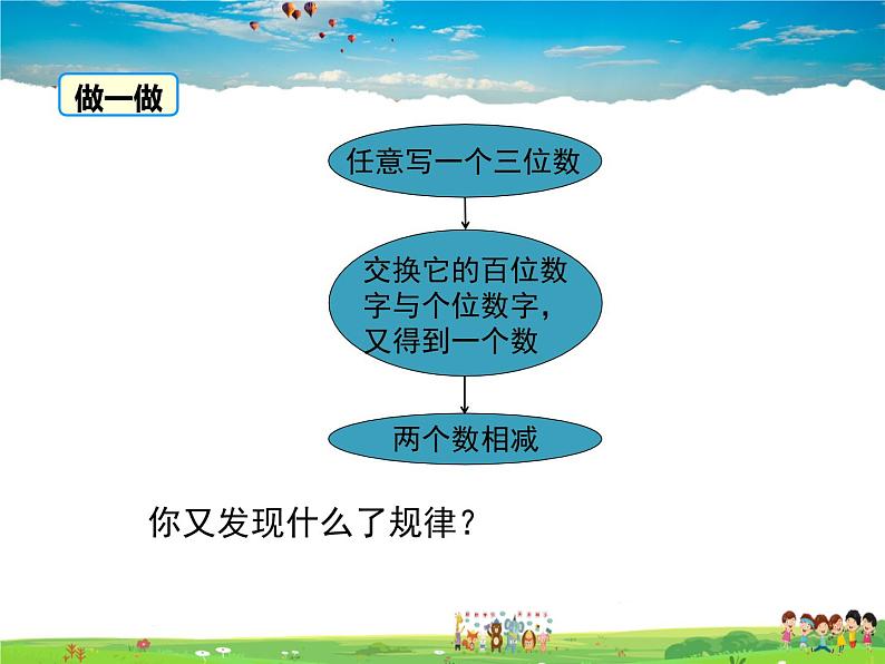 苏科版数学七年级上册  3.6整式的加减【课件】第4页