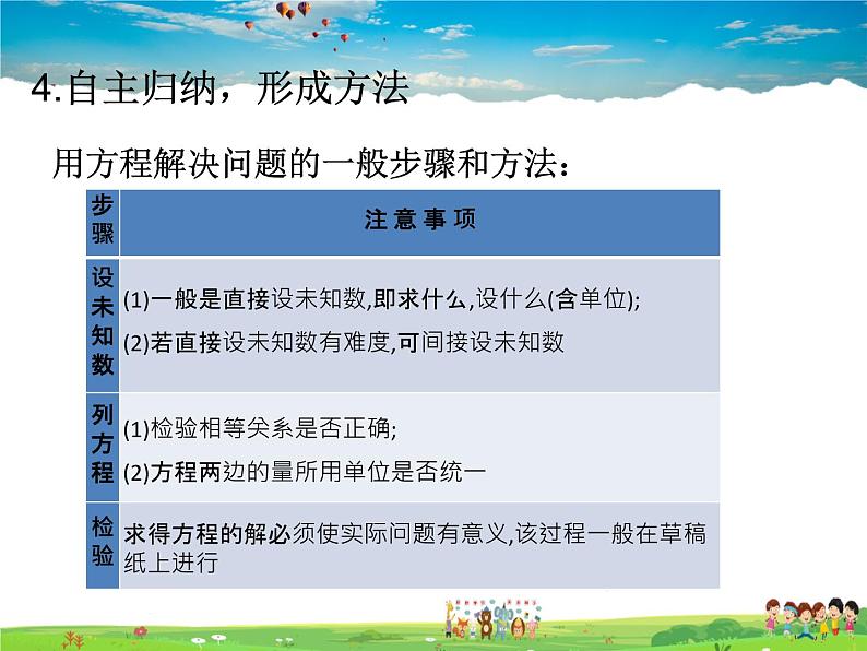 苏科版数学七年级上册  4.3用一元一次方程解决问题（1）【课件】第6页