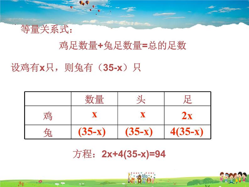 苏科版数学七年级上册  4.3用一元一次方程解决问题（2）【课件】第4页