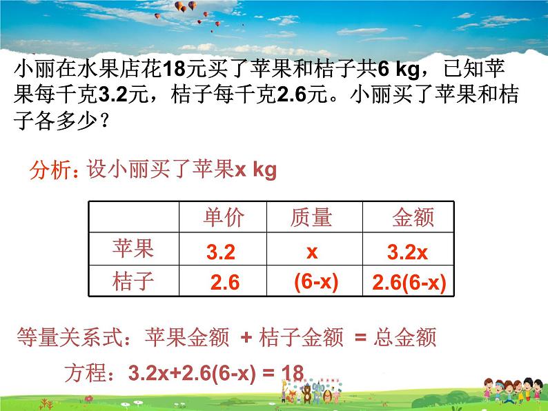 苏科版数学七年级上册  4.3用一元一次方程解决问题（2）【课件】第5页