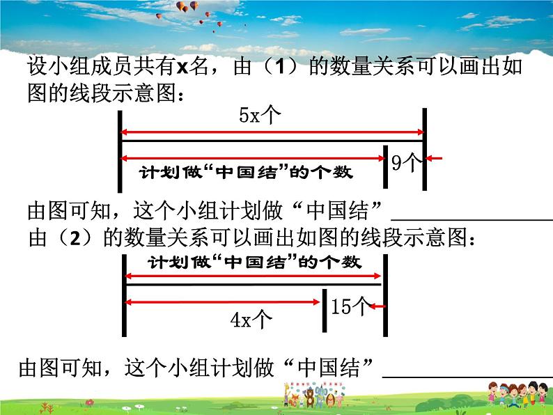 苏科版数学七年级上册  4.3用一元一次方程解决问题（3）【课件】05