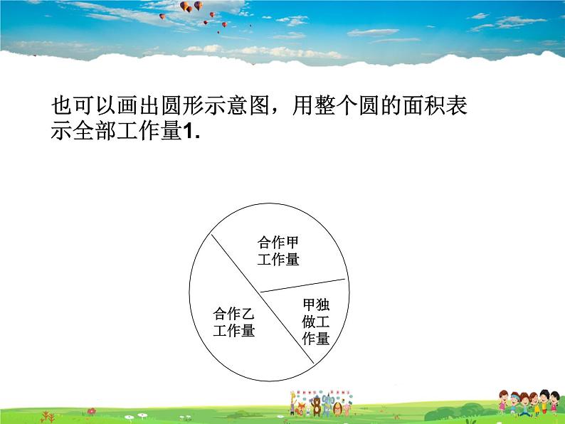 苏科版数学七年级上册  4.3用一元一次方程解决问题（4）【课件】第6页