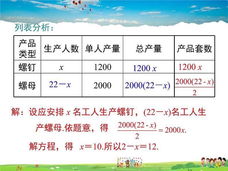 苏科版数学七年级上册  4.3用一元一次方程解决问题（5）【课件】第6页