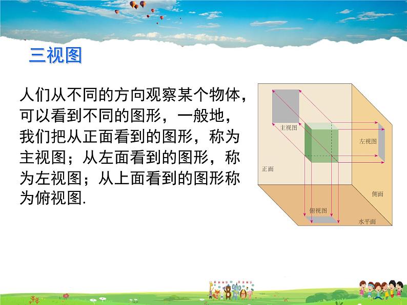 苏科版数学七年级上册  5.4主视图、左视图、俯视图（1）【课件】02