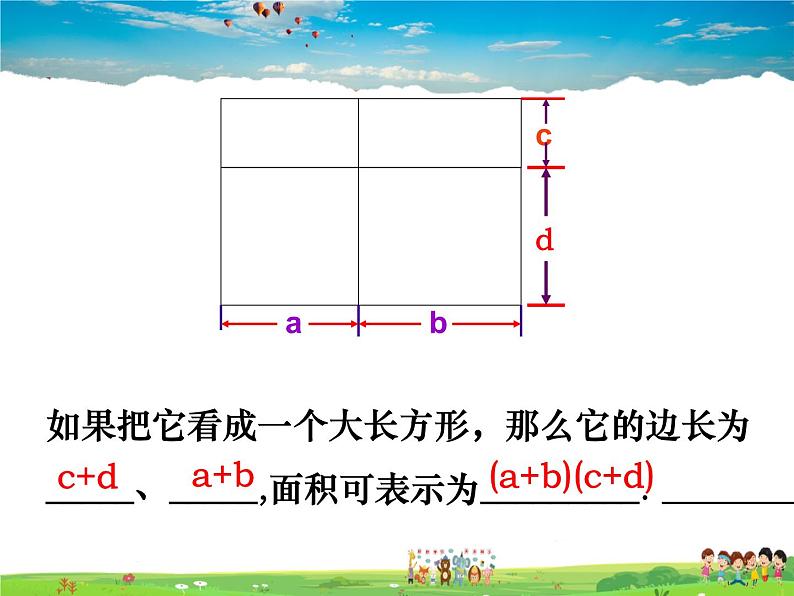 苏科版数学七年级下册  9.3  多项式乘多项式【课件】06