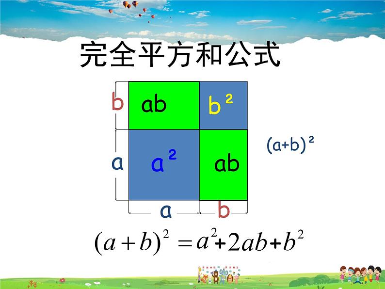 苏科版数学七年级下册  9.4  乘法公式  第1课时【课件】03