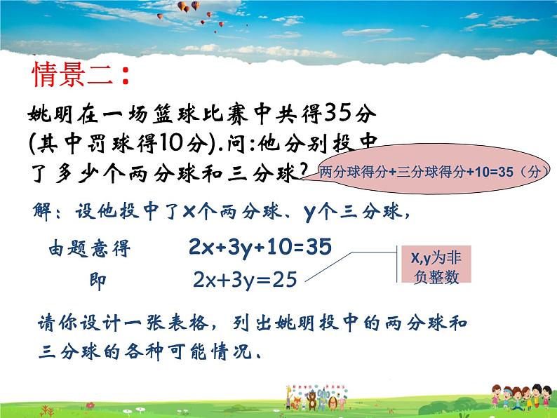 苏科版数学七年级下册  10.1  二元一次方程【课件】03