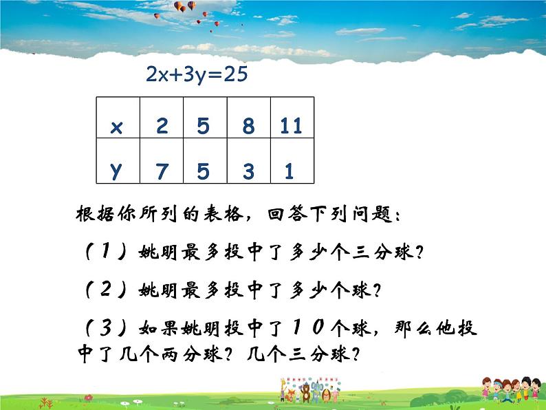 苏科版数学七年级下册  10.1  二元一次方程【课件】04