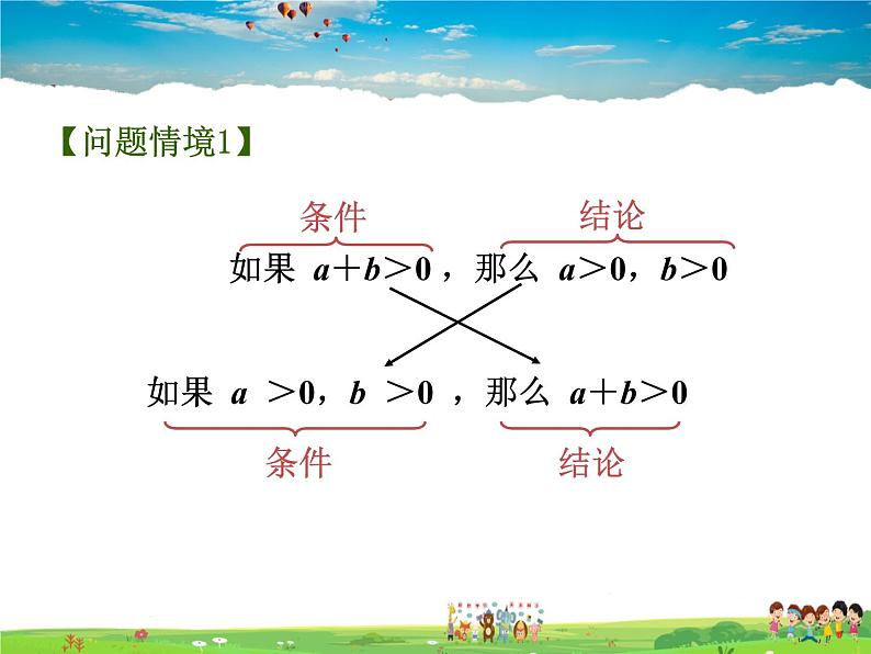 苏科版数学七年级下册  12.3  互逆命题【课件】第3页