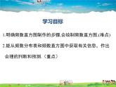 湘教版数学八年级下册  5.2 频数直方图【课件】