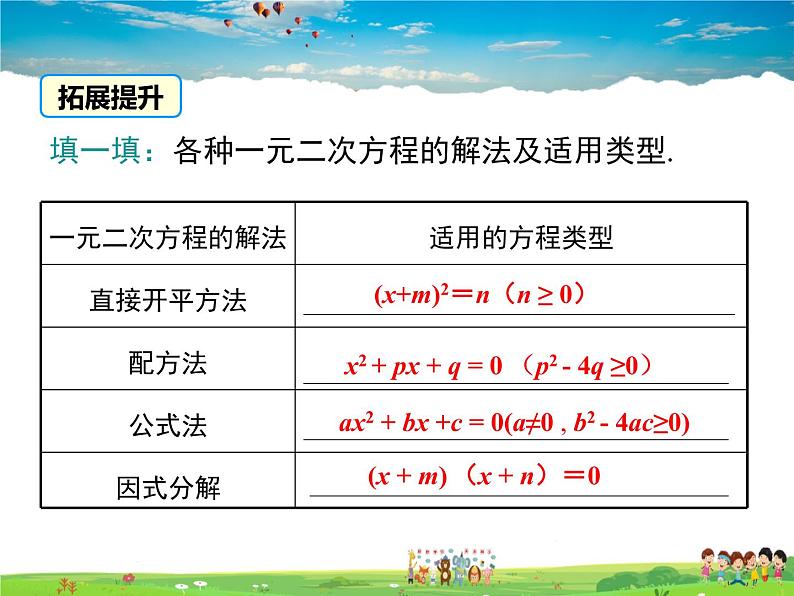 湘教版数学九年级上册  2.2一元二次方程的解法（第6课时）【课件】06