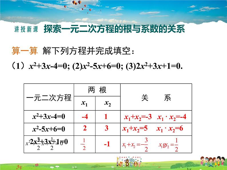 湘教版数学九年级上册  2.4 一元二次方程根与系数的关系【课件】04