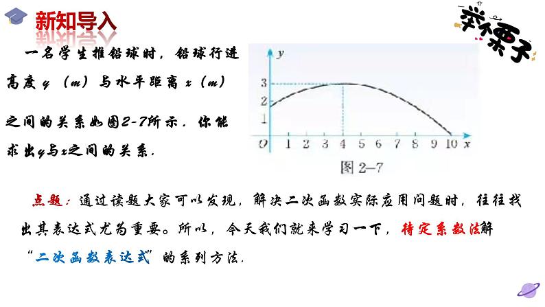 北师版九年级下册第二章 二次函数  2.3 确定二次函数表达式课件PPT04